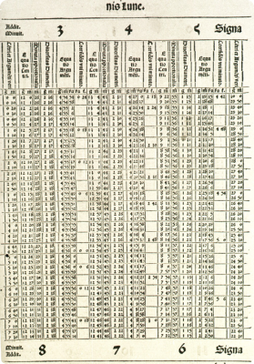 regiomontanus_regiotablesmed.jpg